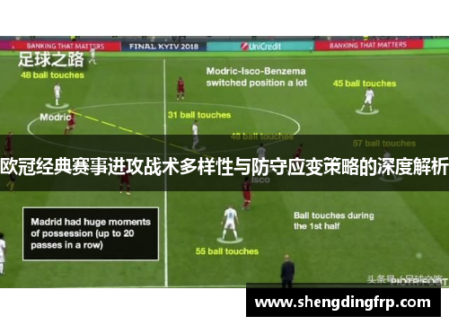 欧冠经典赛事进攻战术多样性与防守应变策略的深度解析